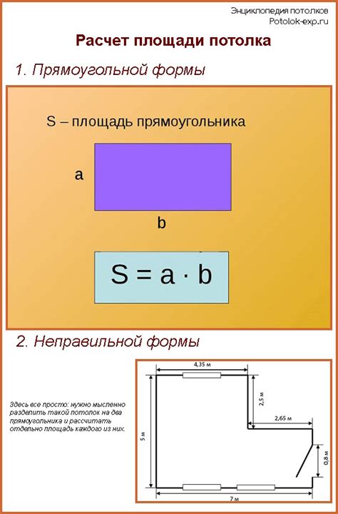 Расчет площади стены