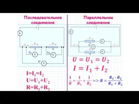 Расчет полного сопротивления по формуле