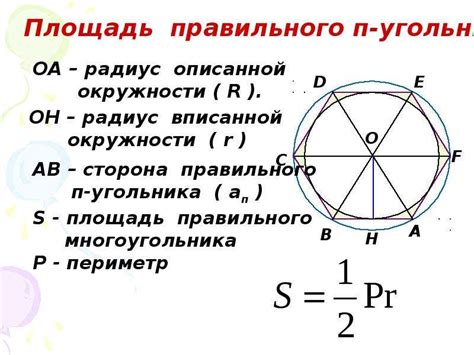 Расчет радиуса с помощью длины стороны многоугольника