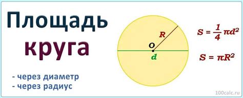 Расчет радиуса через площадь круга