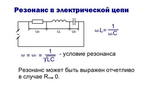 Расчет силы тока при резонансе напряжений