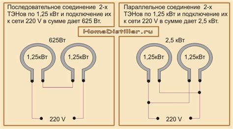 Расчет сопротивления тэна