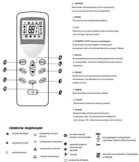 Расчет энергопотребления вентилятора на кондиционере Эриксон