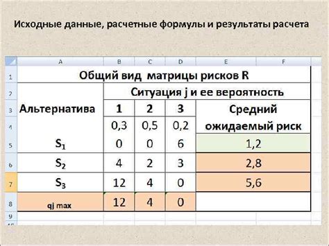 Расчет time constant: исходные данные и формулы