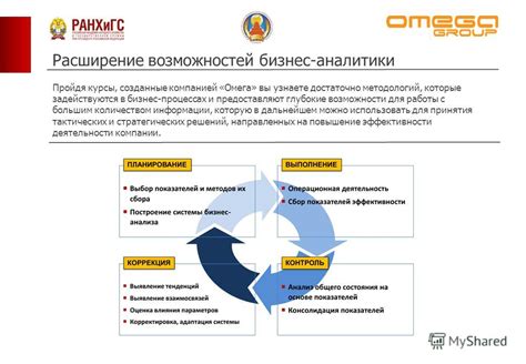 Расширение возможностей аналитики