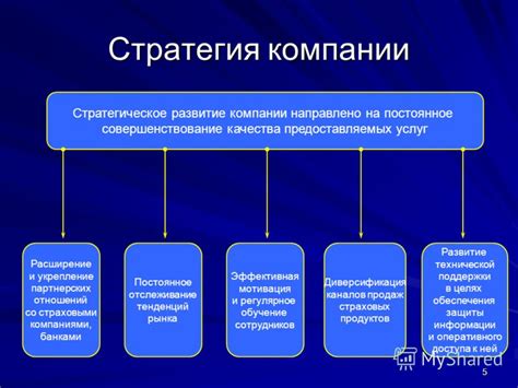 Расширение каналов сбыта и установление партнерских отношений