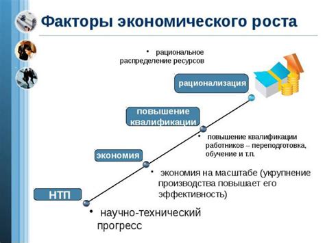 Расширение обработываемых земель и рост производительности