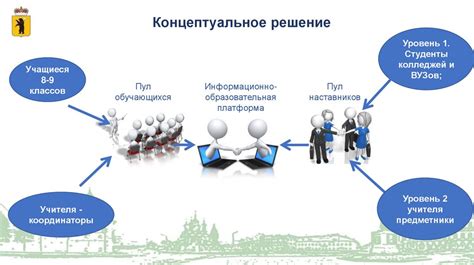 Расширение образовательных возможностей