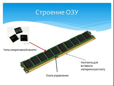 Расширение оперативной памяти компьютера: решения и рекомендации