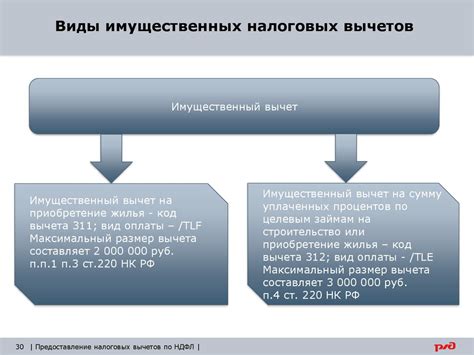 Расширение перечня налоговых вычетов и льгот