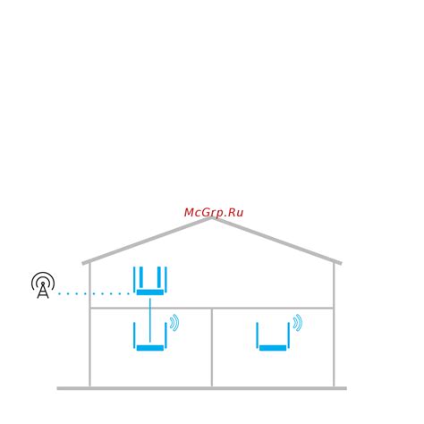 Расширение покрытия Wi-Fi