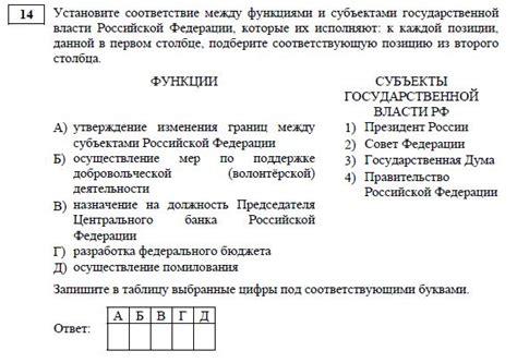 Расширение полномочий и ответственности Президента