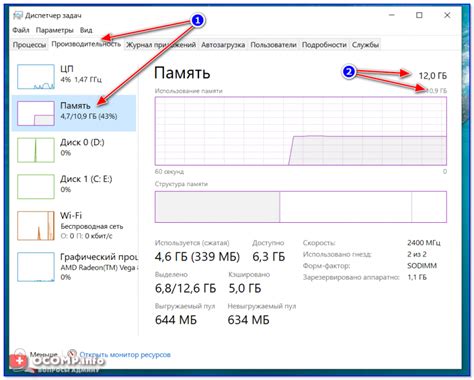 Расширение физической памяти