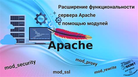 Расширение функциональности сервера с помощью плагинов