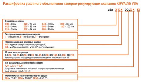 Расшифровка аббревиатуры