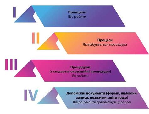 Расшифровка и особенности