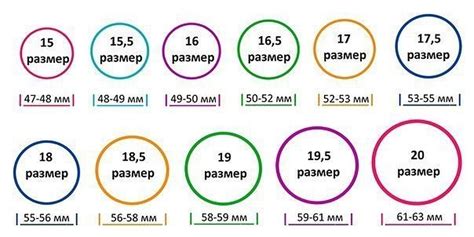 Расшифровка первого кольца