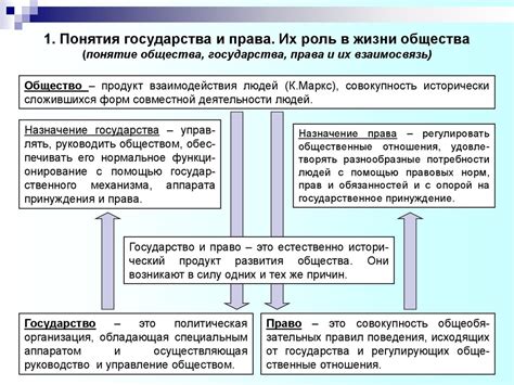 Расшифровка понятия "НПВ" и их роль