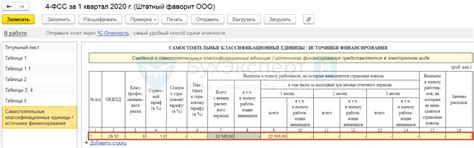 Расшифровка понятия Самостоятельные классификационные единицы СКЭ