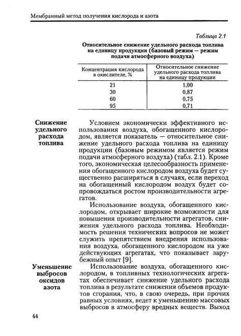 Рациональное использование воздуха для повышения тяги