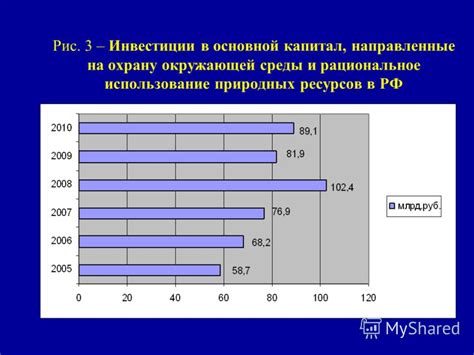 Рациональное использование ресурсов в овощном цехе