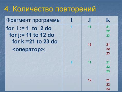 Рациональное количество повторений