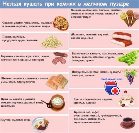 Рацион при камнях в протоках: продукты