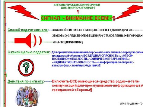 Реагирование и эвакуация на сигнал гражданской обороны