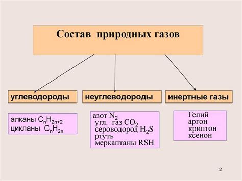 Реакция газа 3307 на разные виды газов