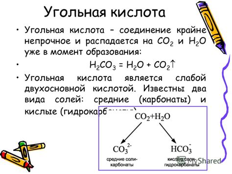 Реакция образования соли