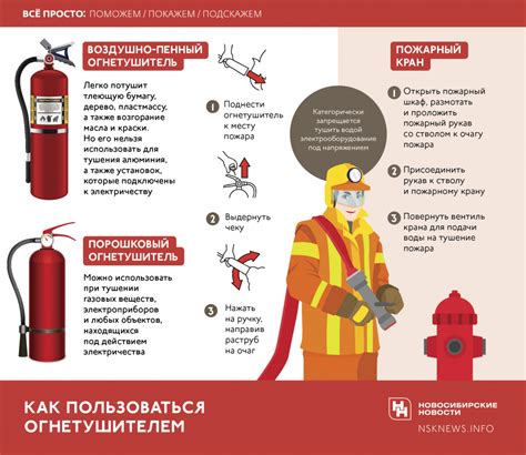 Реакция системы при возникновении пожара