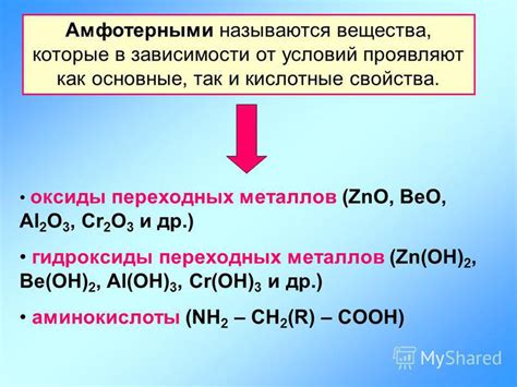 Реакция среды на амфотерные соединения