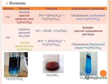 Реакция с водой и влажным воздухом