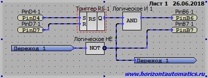 Реализация контроллеров