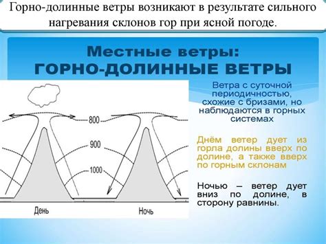 Реалистичные изменения погоды