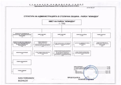 Регистрация и услуги