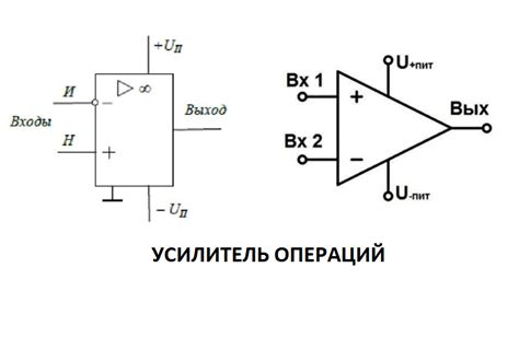 Регулировка заполнения импульсов через операционный усилитель