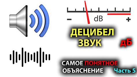 Регулировка звука: как изменить громкость, тон и темп