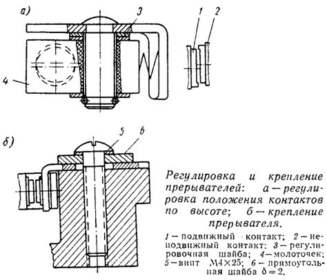 Регулировка и крепление американок