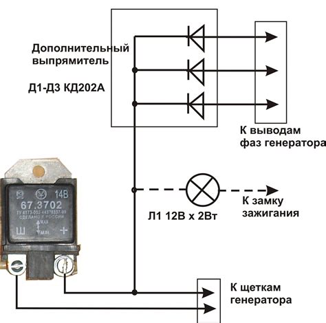 Регулировка и проверка напряжения