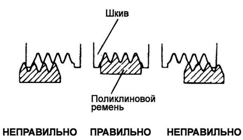 Регулировка натяжения кабеля, выверка уровня натяжения