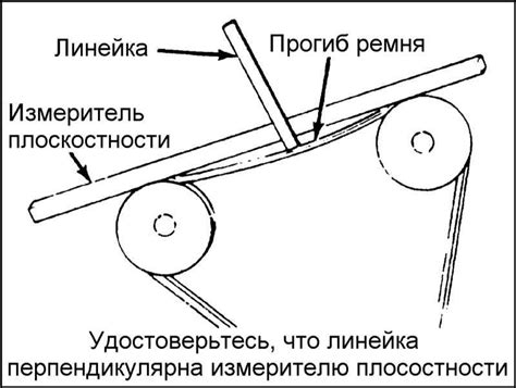 Регулировка натяжения шнурков