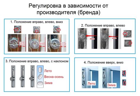 Регулировка оттенка и плотности краски