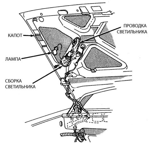 Регулировка положения пеноплекса