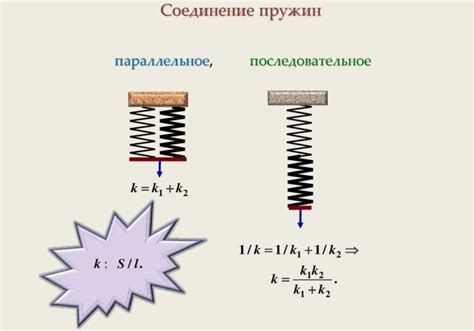 Регулировка преднагрузки пружины для повышения жесткости