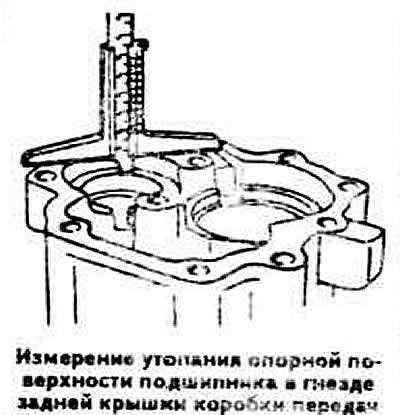 Регулировка расстояния между корпусами