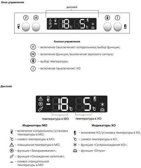 Регулировка температуры в разных зонах