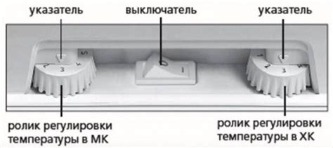 Регулировка температуры в холодильнике Daewoo: шаг за шагом