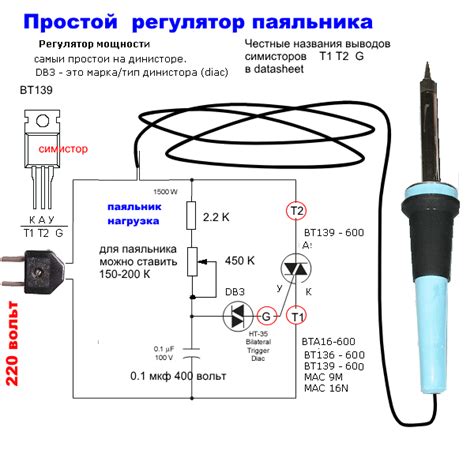 Регулировка температуры паяльника для страз: необходимость и возможности