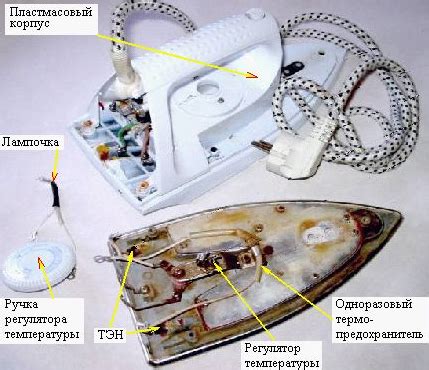 Регулировка температуры утюга: основные правила